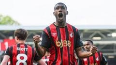 Bournemouth's Remarkable Rise Towards European Football