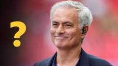 Exploring José Mourinho's Managerial Journey: All 10 Clubs