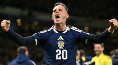 Rangers Secure Shankland: A New Hope for Scotland's Attack?