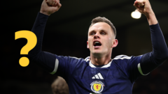 Scotland's World Cup Return: Meet the 26-Man Squad