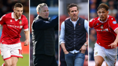Wrexham's Key Summer Challenges Ahead of 2026-27 Season