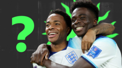 England's World Cup Opening Matches: A Trivia Challenge